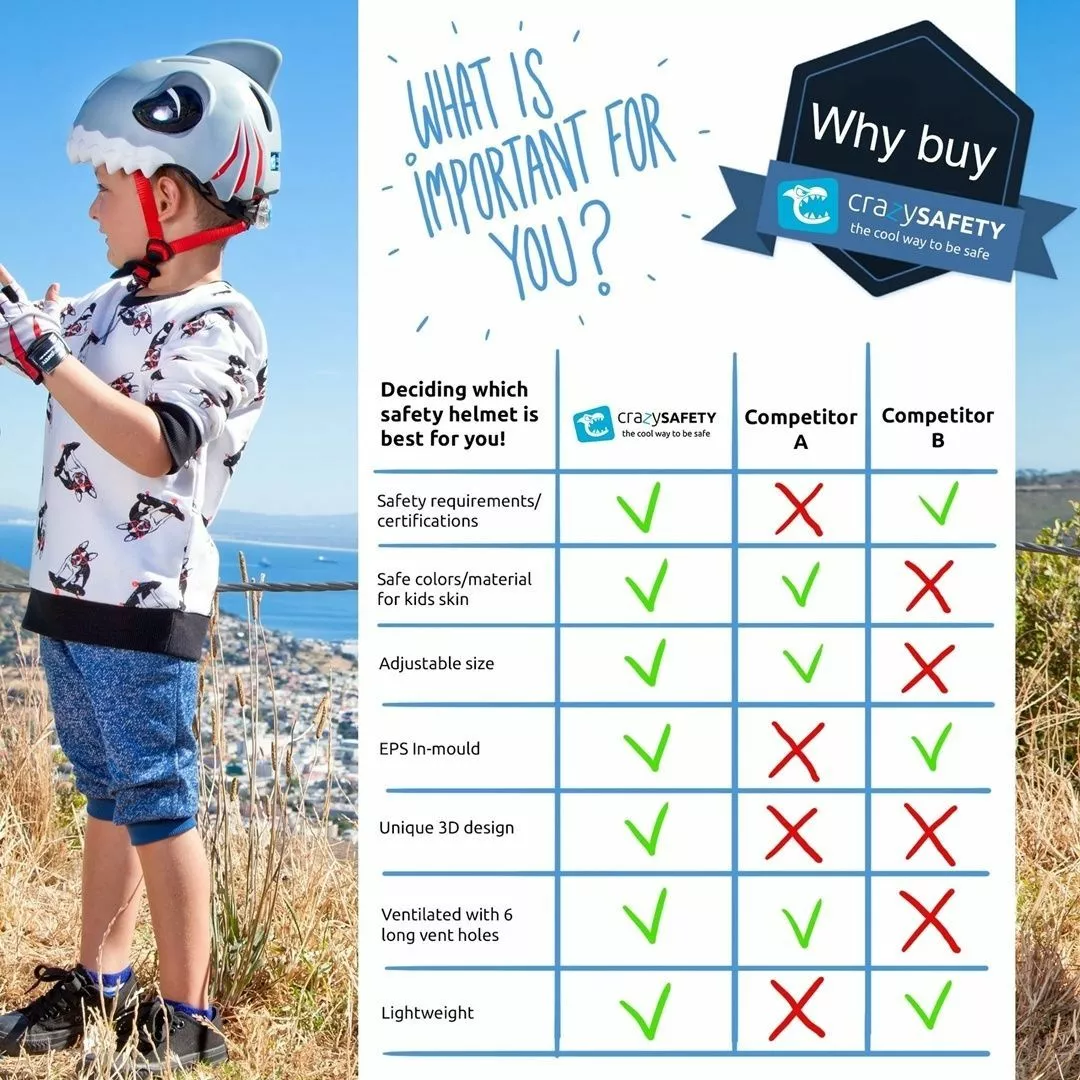 CASCO CRAZY SAFETY TIBURÓN GRIS - Imagen 6