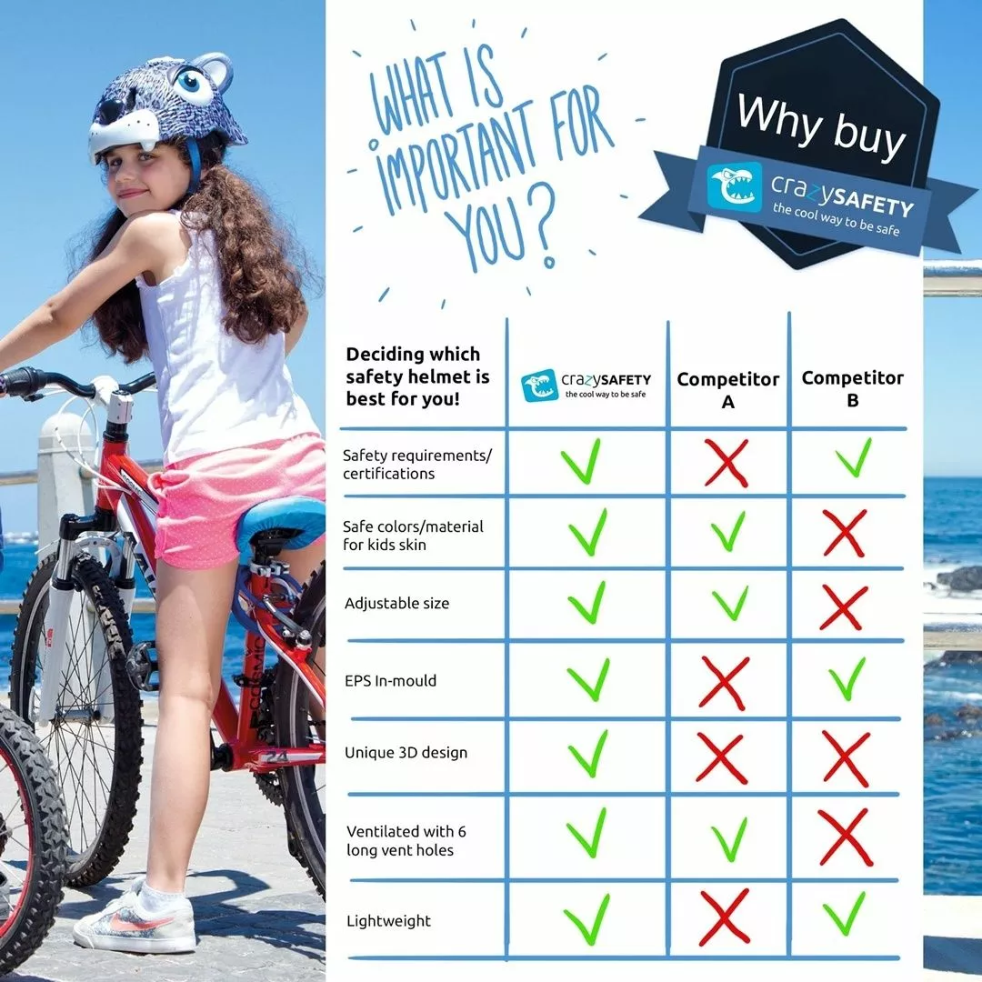 CASCO CRAZY SAFETY TIGRE BLANCO - Imagen 3